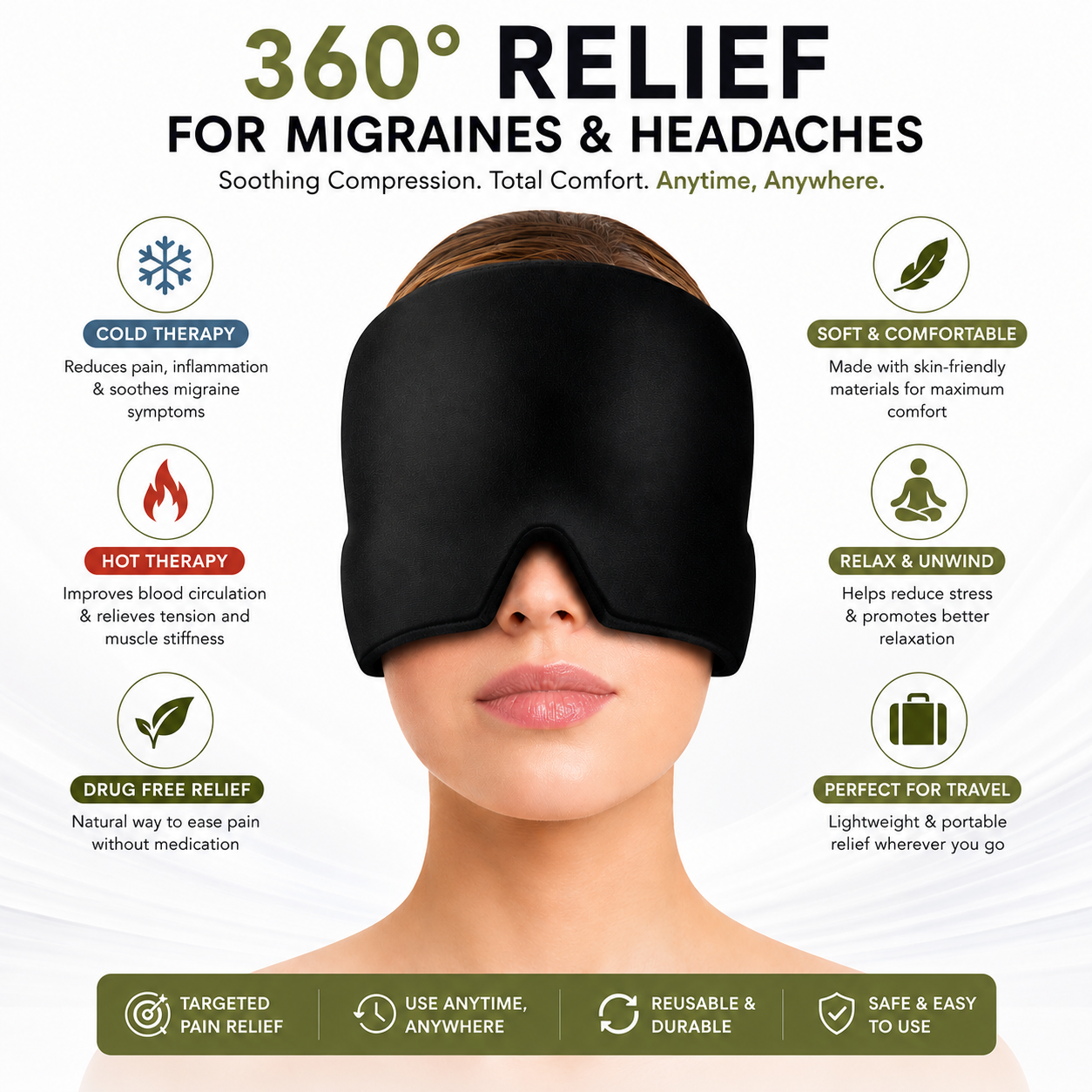 Migraine Relief Cap – Hot & Cold Compression Therapy