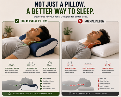 Cervical Pillow for Deep Sleep & Neck Support