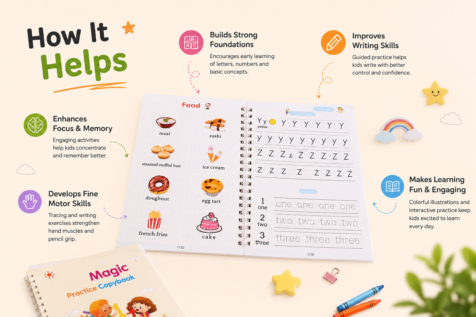 Magic Learning Copybook Set (4 Books + 10 Refills)