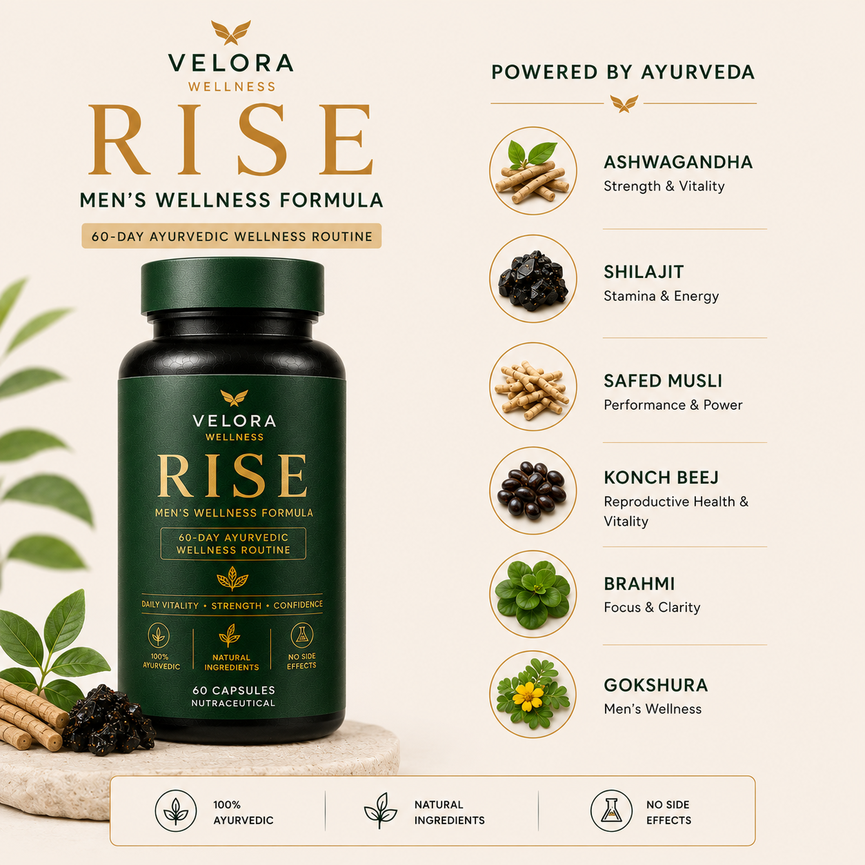 Velora Rise – Men’s Wellness Ayurvedic Formula