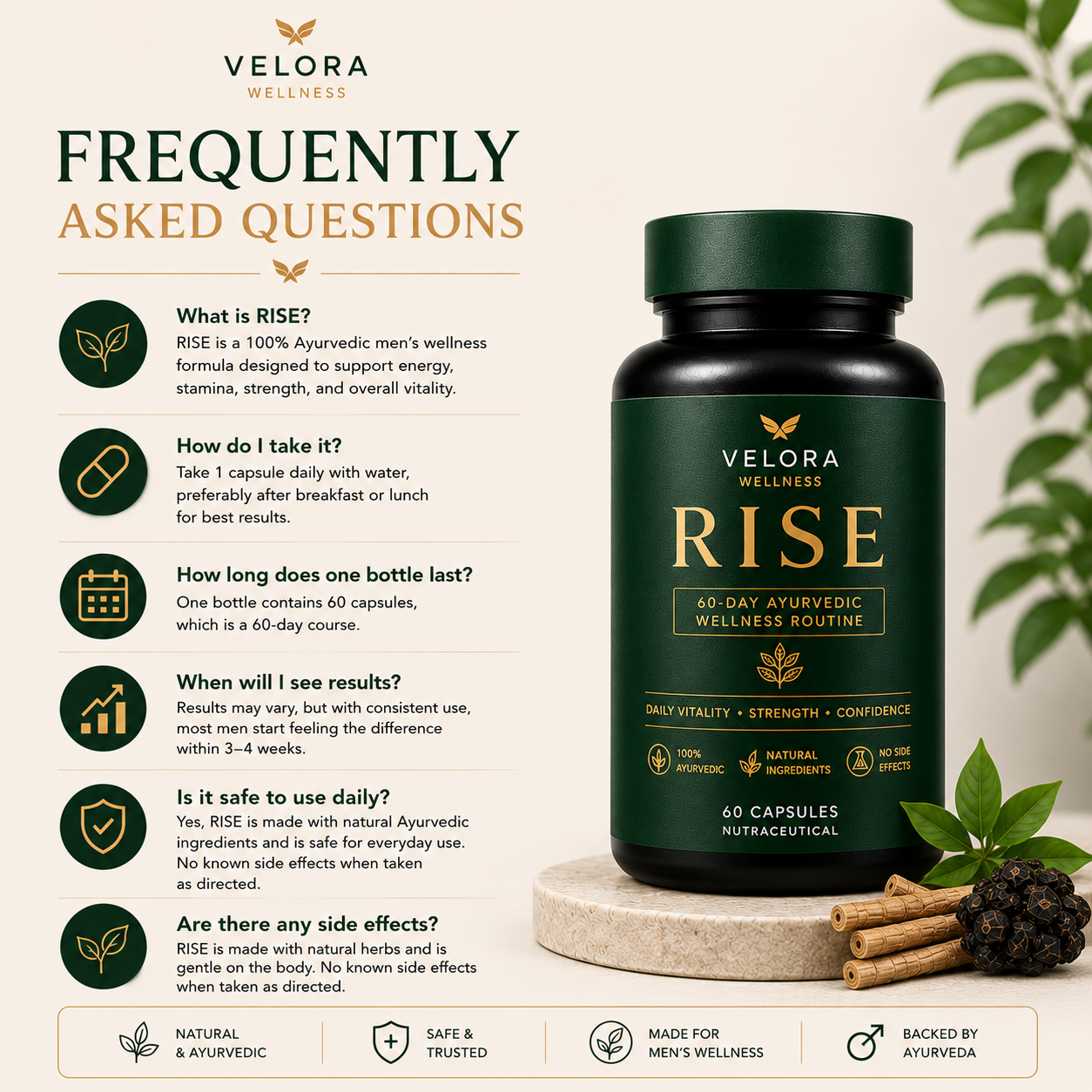 Velora Rise – Men’s Wellness Ayurvedic Formula