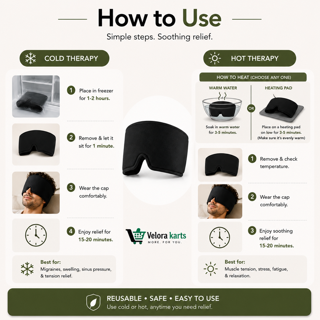 Migraine Relief Cap – Hot & Cold Compression Therapy