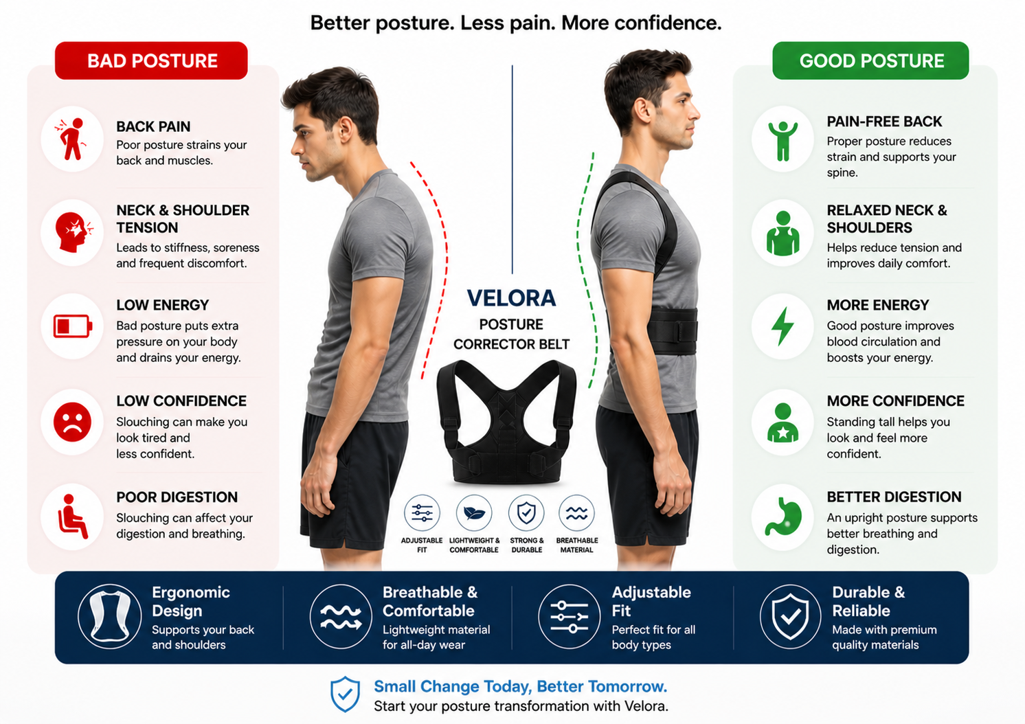 Posture Corrector For Men & Women